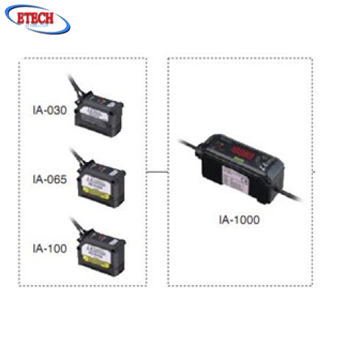 Cảm biến laser IA
