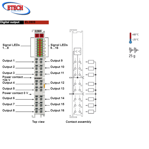 Module ouput EL2809